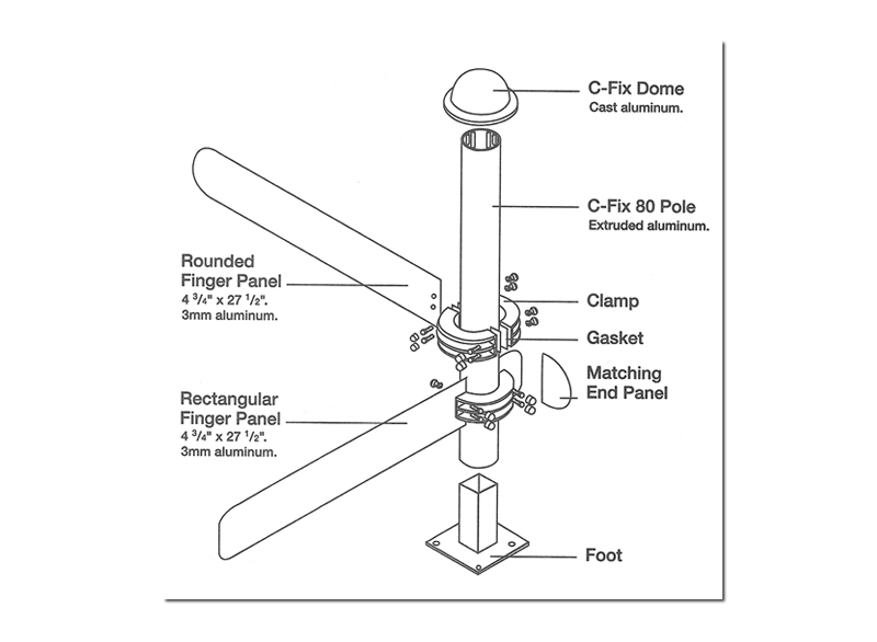 Clarke Explosion Diagram