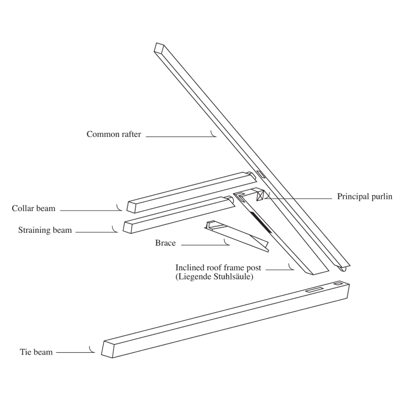 PA German Barn Exploded 2